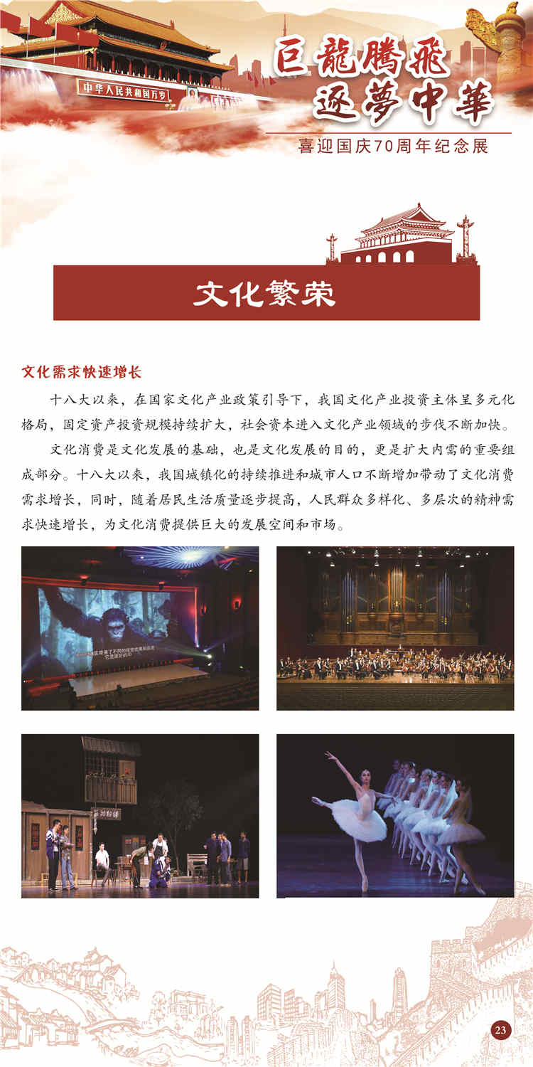 "巨龙腾飞 逐梦中华"喜迎国庆70周年纪念展